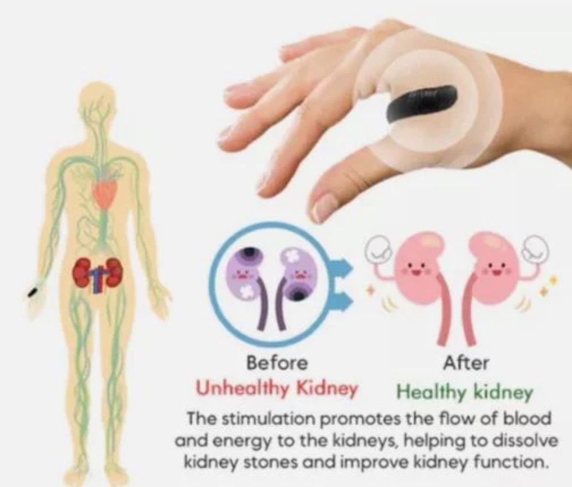 Magnetic Thumb Clip for Sugar & Stress Control